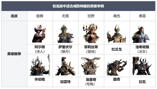 腾讯系游戏适配 HarmonyOS NEXT，玩家体验全新升级 