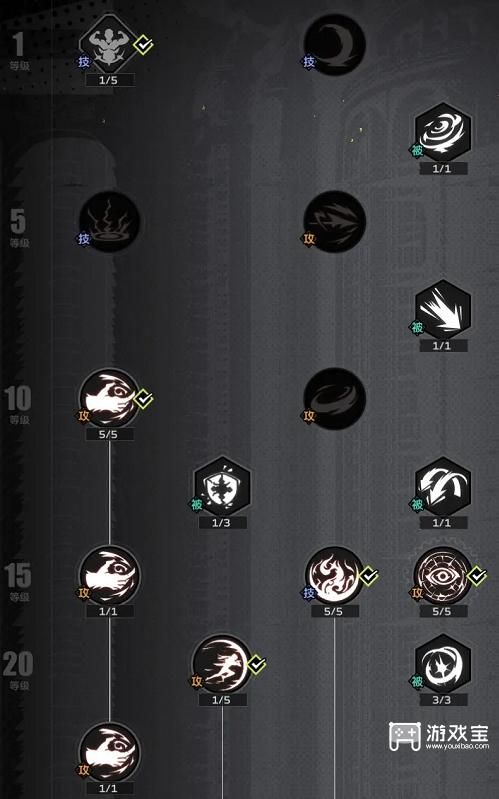 全职觉醒契魔剑士加点推荐攻略下载