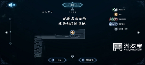 《心渊梦境沉没圣殿的通关指南》 