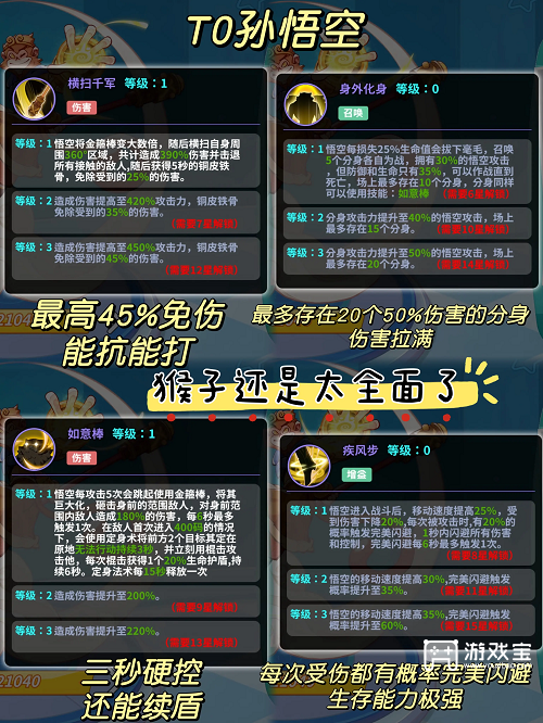 《2025 玩具指令角色强度榜：热门角色与游戏特色》 