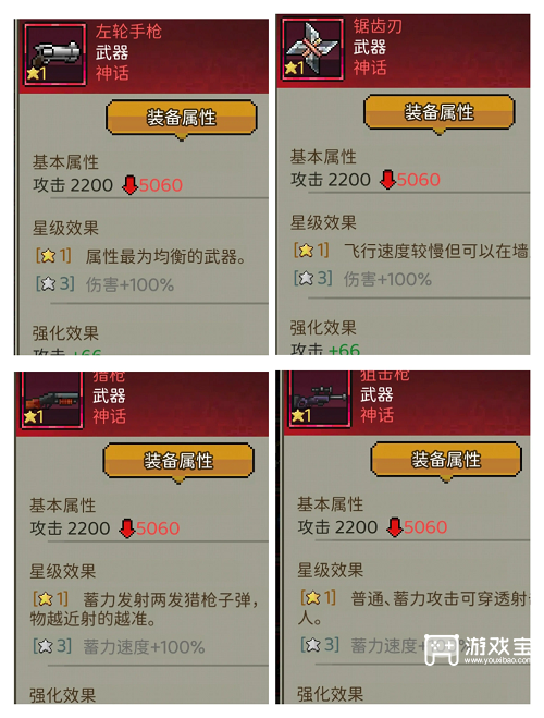 《电子游戏中超能防御武器的强大魅力》 